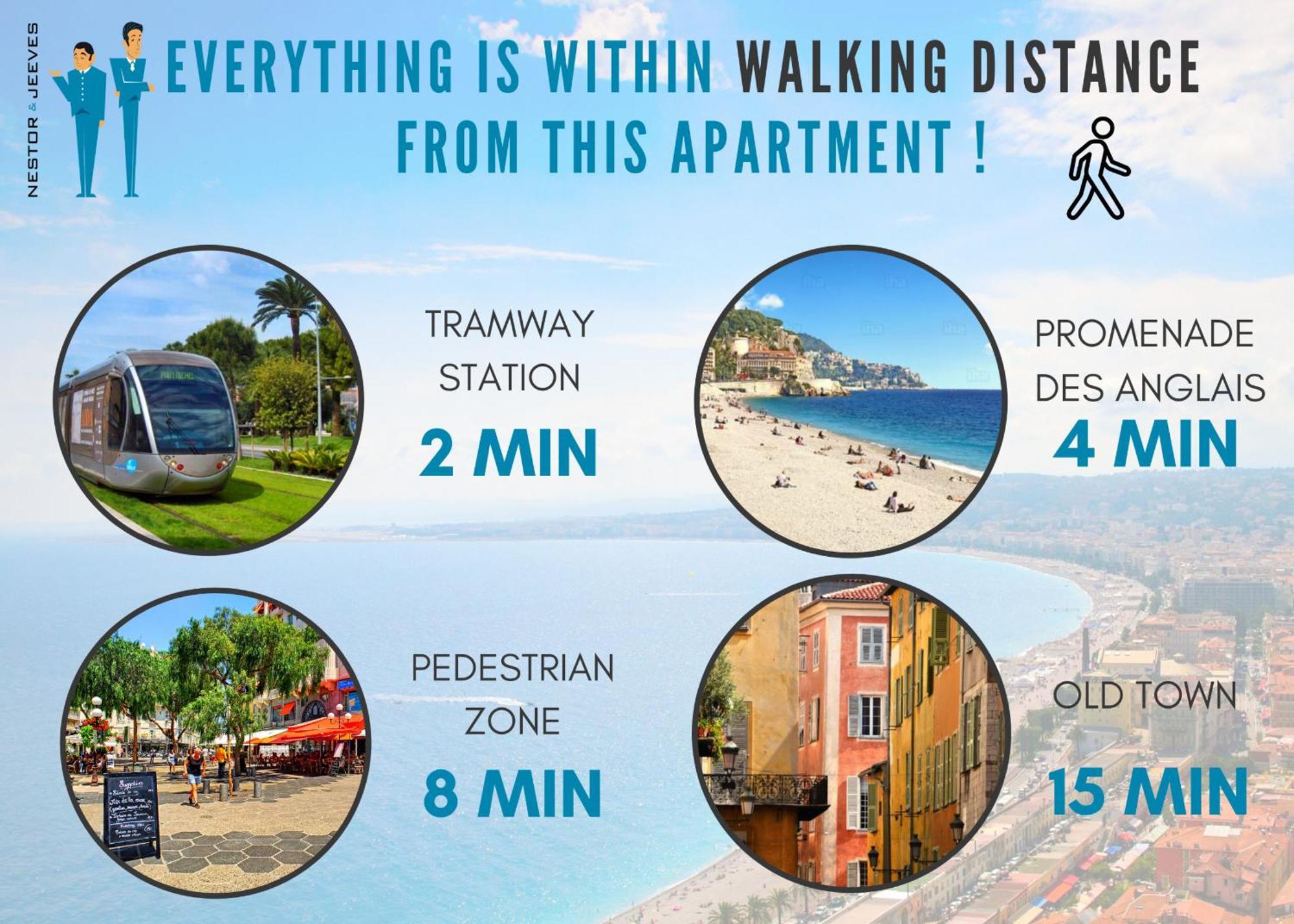Apartment Nestor&jeeves - Pantai - Near - Balcony *