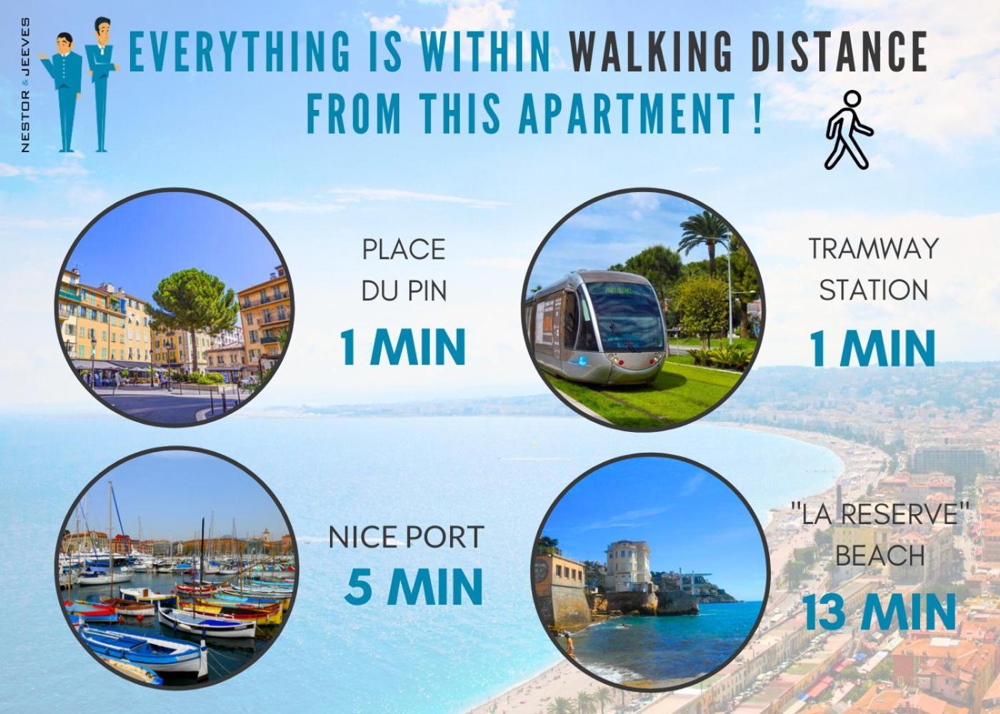 Nestor&jeeves - Tropi Azur - Terrace - Place Du Pin Nice