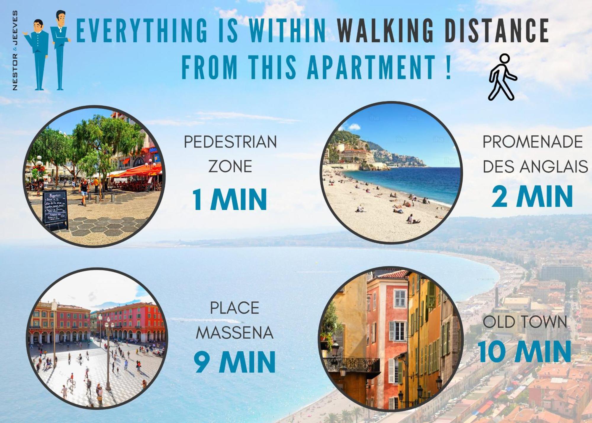 Apartment Nestor&jeeves - Urban Sun - - Close Sea Nice