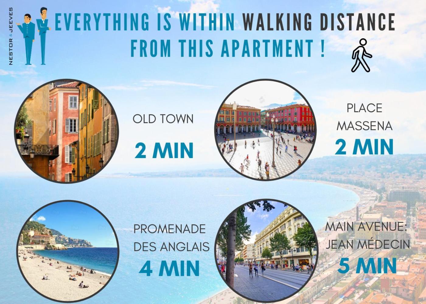 Nestor&jeeves - Riviera Jaures - Terrace - Close Old Town Nice