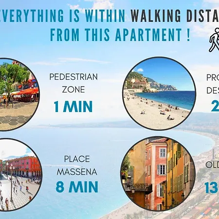 Apartment Nestor&jeeves - Les Cypres - - Very Close Sea Nice