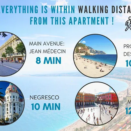 Nestor&jeeves - Nissa - Location Apartment