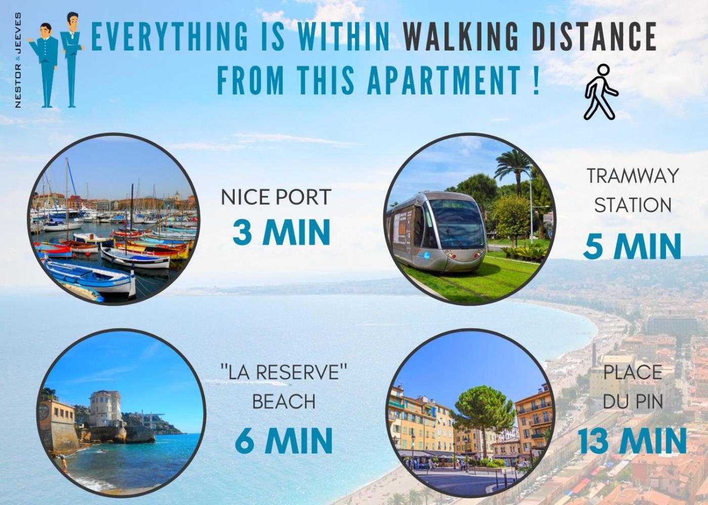 Apartment Nestor&jeeves - Reve Bleu - View Port - Balcony Nice