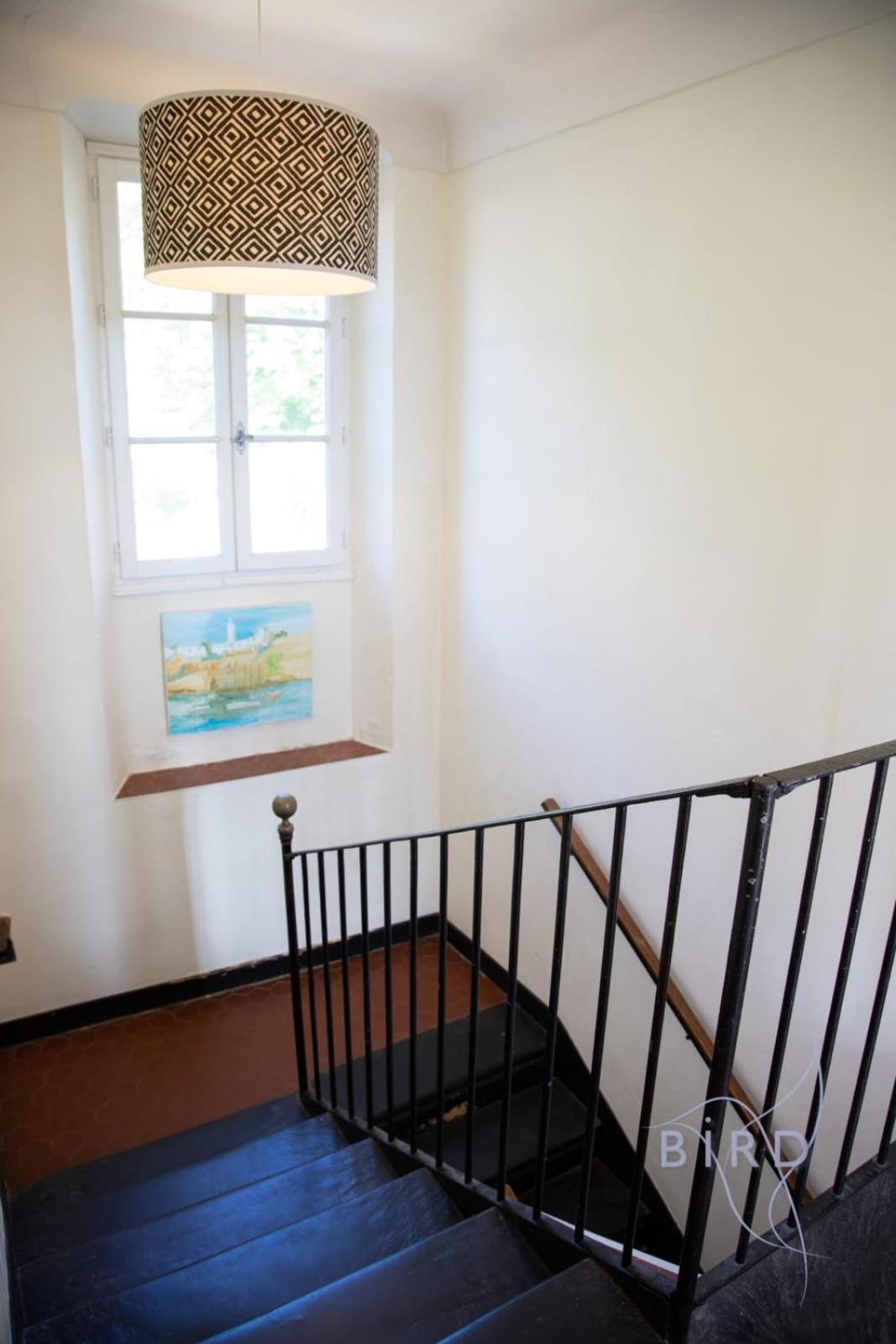 Bonnard In Sea And View & Pool Villa Nice