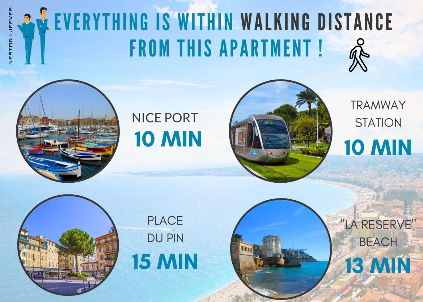 Nestor&jeeves - Breaktime - Sea View - Parking Apartment *